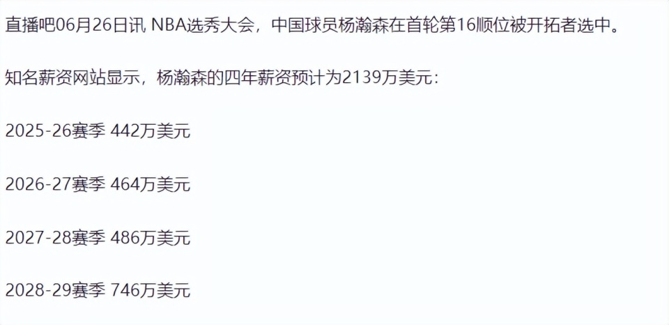 关于赛地聚焦——CBA季后赛今晚热度飙升，日本国家队临场应变，态度坚定，球探报告显示潜力的信息