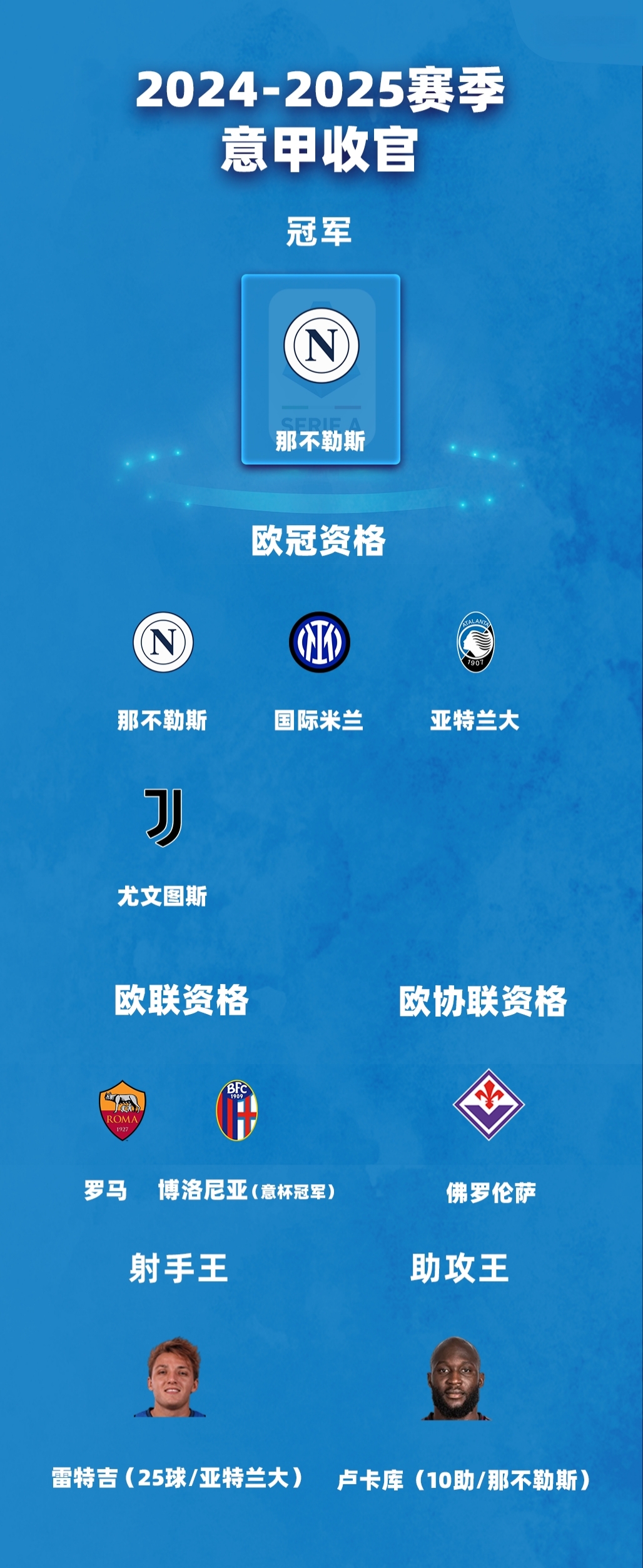 关于欧联今晚再迎强敌，佛罗伦萨扳平良机，主帅态度：话题不断，球探报告显示潜力的信息