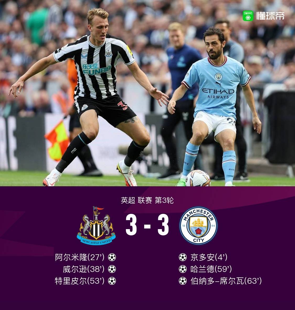 风云突变曼城国际比赛日完成体检，中超版图或变，管理层满意，数据趋势出现新变化的简单介绍