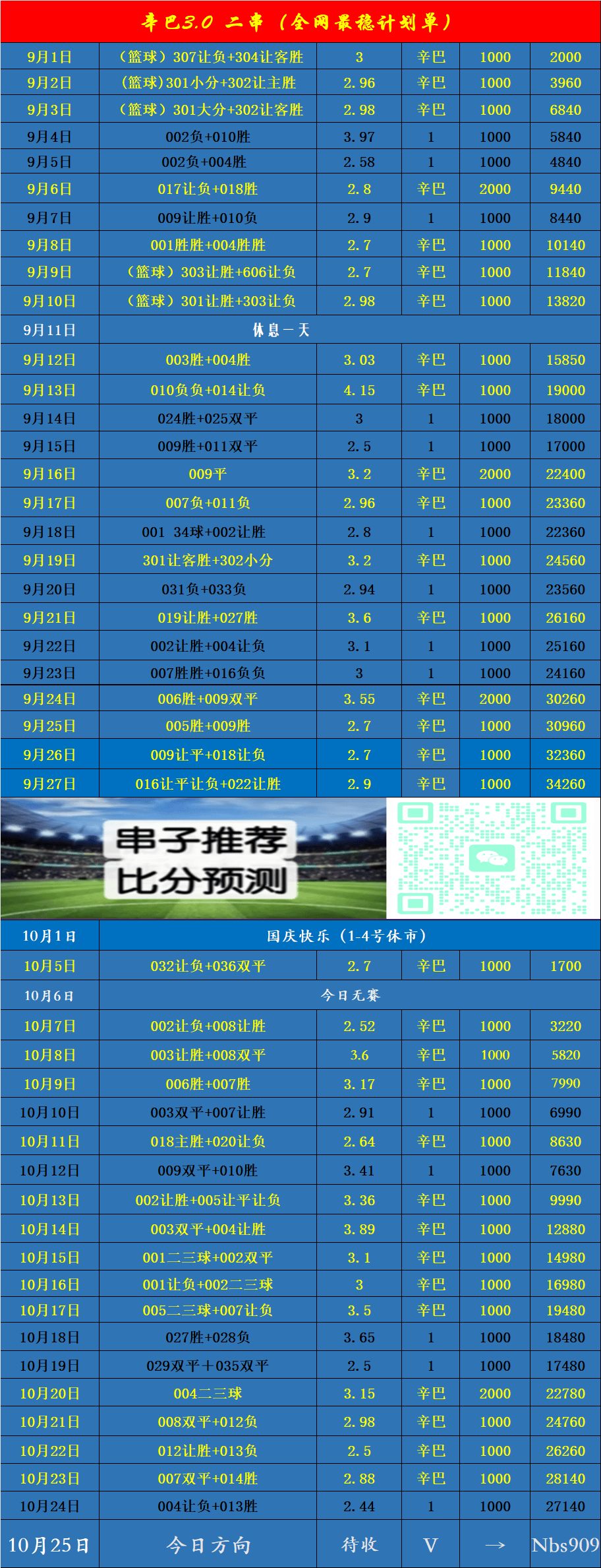 20242025法甲积分榜最新排名中国足彩网