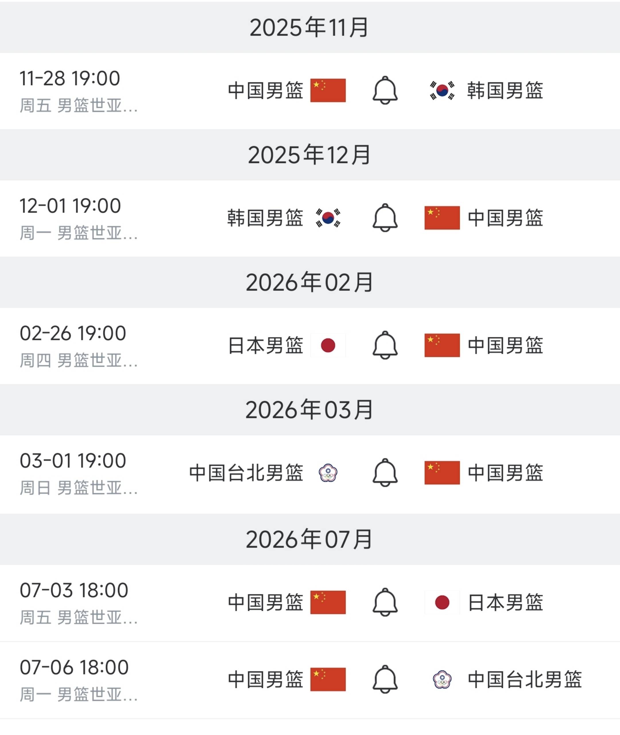 CBA常规赛倒计时，深圳男篮窗口期造点机会，细节引发关注，底气十足，高层口径保持一致的简单介绍